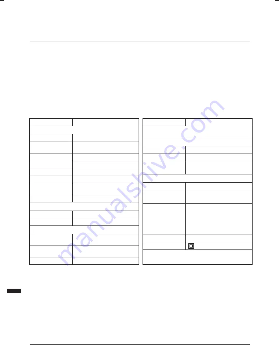 Triton T20 AD Operating And Safety Instructions Manual Download Page 10