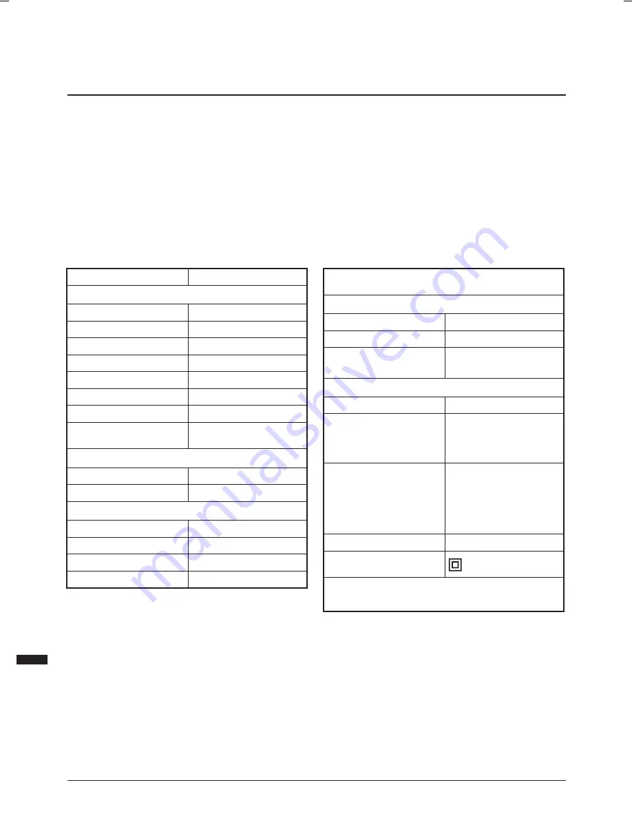 Triton T20 AD Operating And Safety Instructions Manual Download Page 34