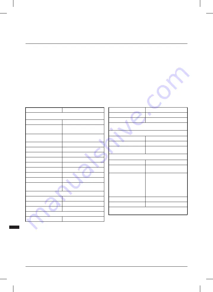 Triton T20CH Operating And Safety Instructions Manual Download Page 3