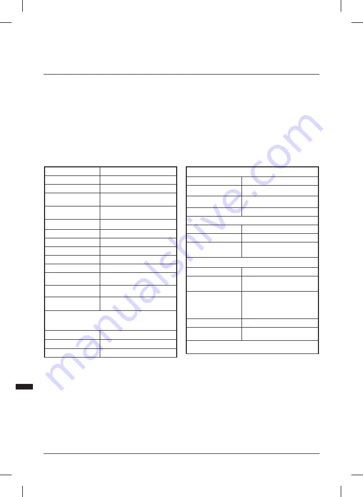 Triton T20CH Operating And Safety Instructions Manual Download Page 11