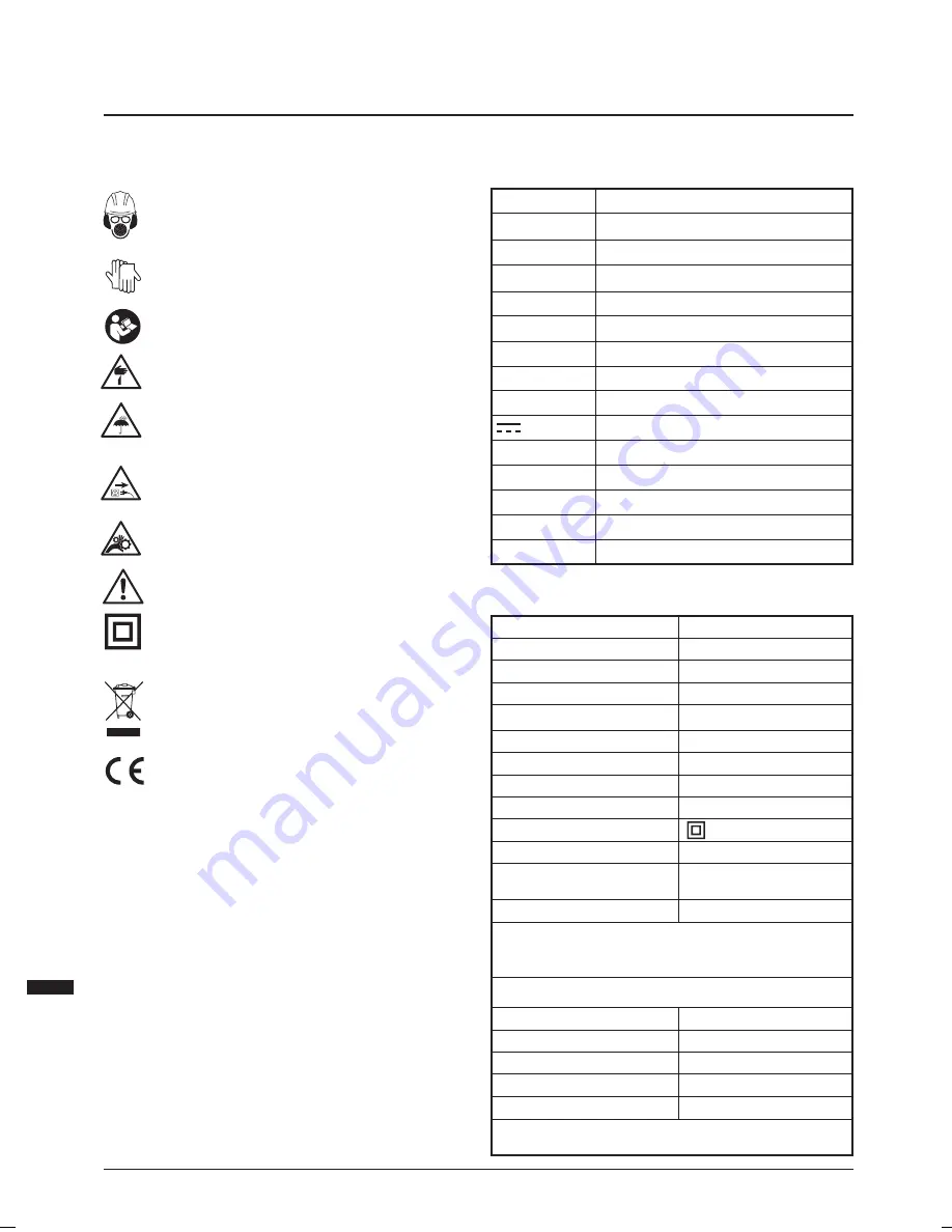 Triton TDJ 600 Operating And Safety Instructions Manual Download Page 4