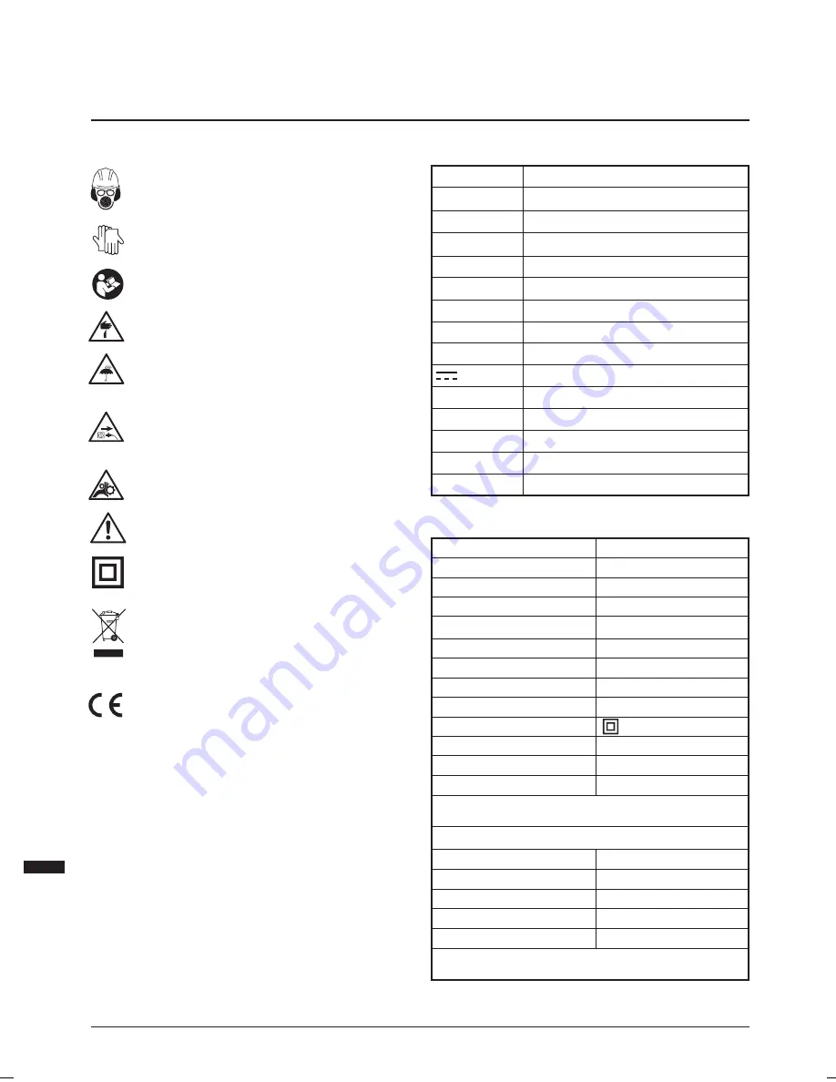 Triton TDJ 600 Operating And Safety Instructions Manual Download Page 10