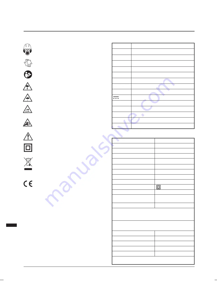 Triton TDJ 600 Operating And Safety Instructions Manual Download Page 16