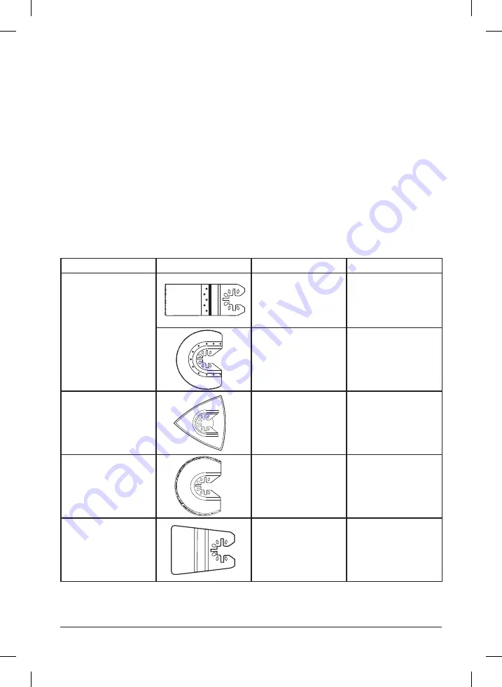 Triton TMUTL Operating/Safety Instructions Manual Download Page 9