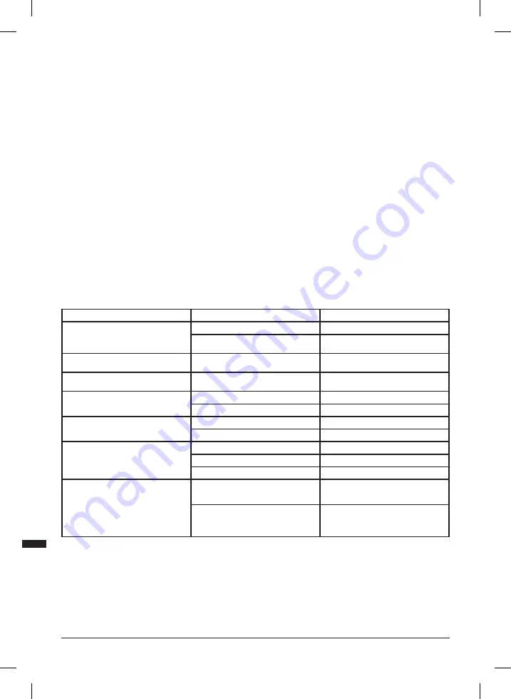 Triton TR461011 Operating/Safety Instructions Manual Download Page 70