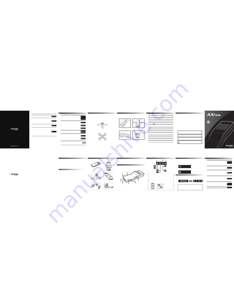 Tritton AX Visor TRI-BC200 Operating Instructions Download Page 1