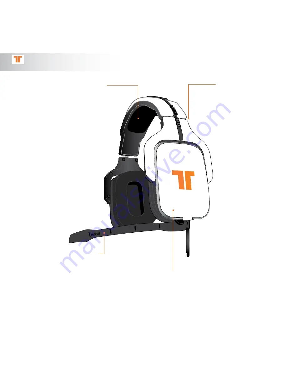 Tritton AX720 Скачать руководство пользователя страница 8