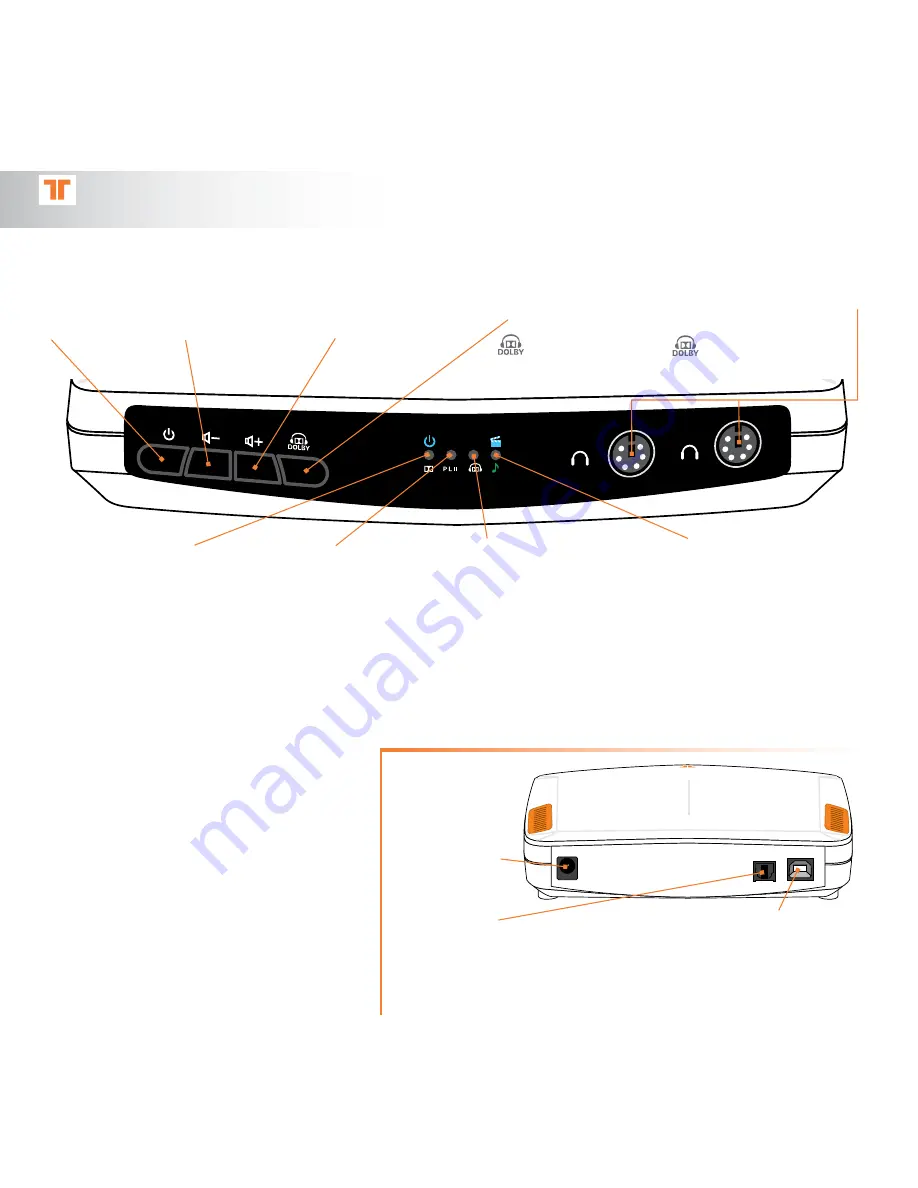 Tritton AX720 Product Manual Download Page 26