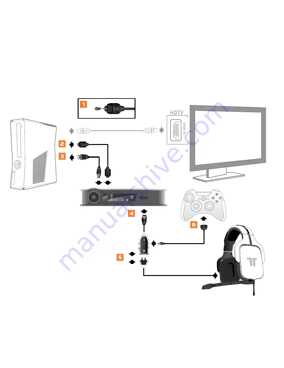 Tritton GW3 47107 User Manual Download Page 14