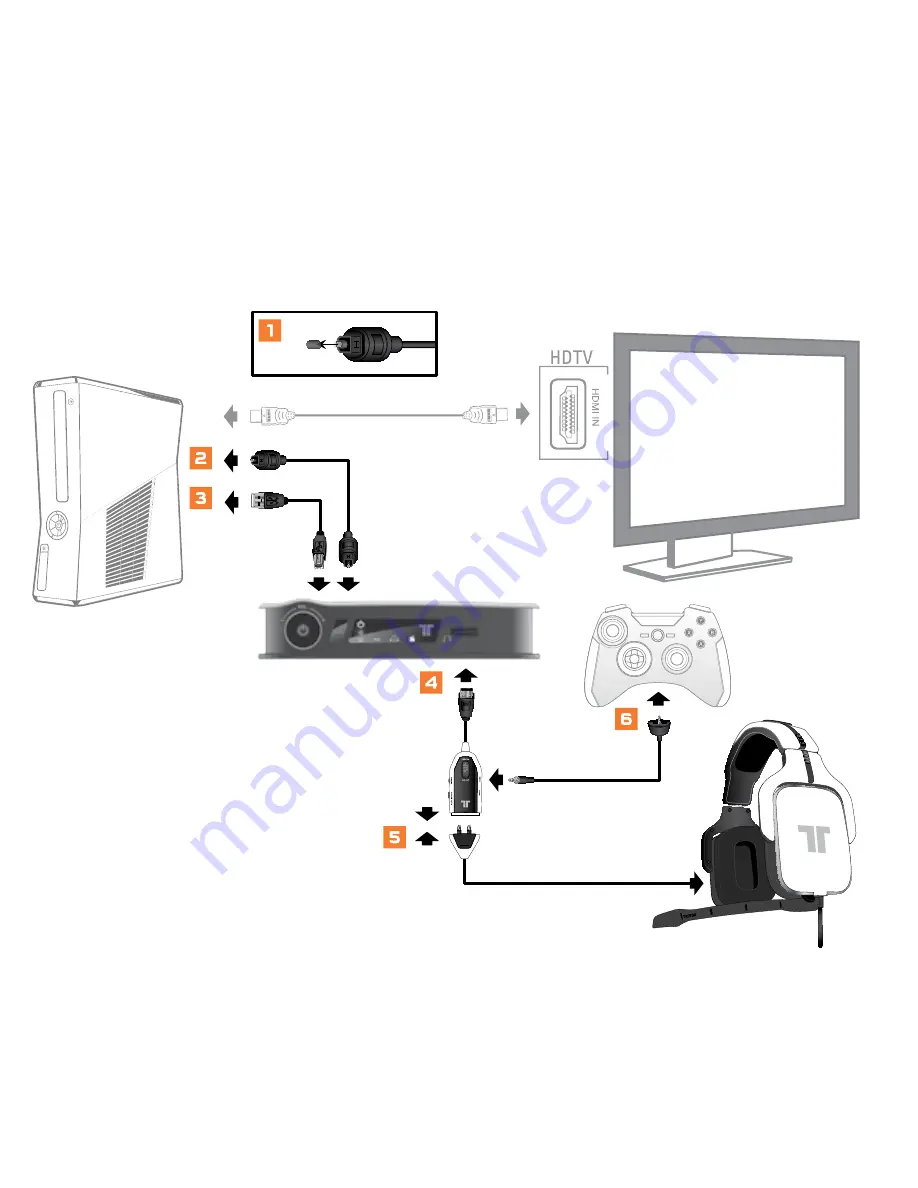 Tritton GW3 47107 User Manual Download Page 38