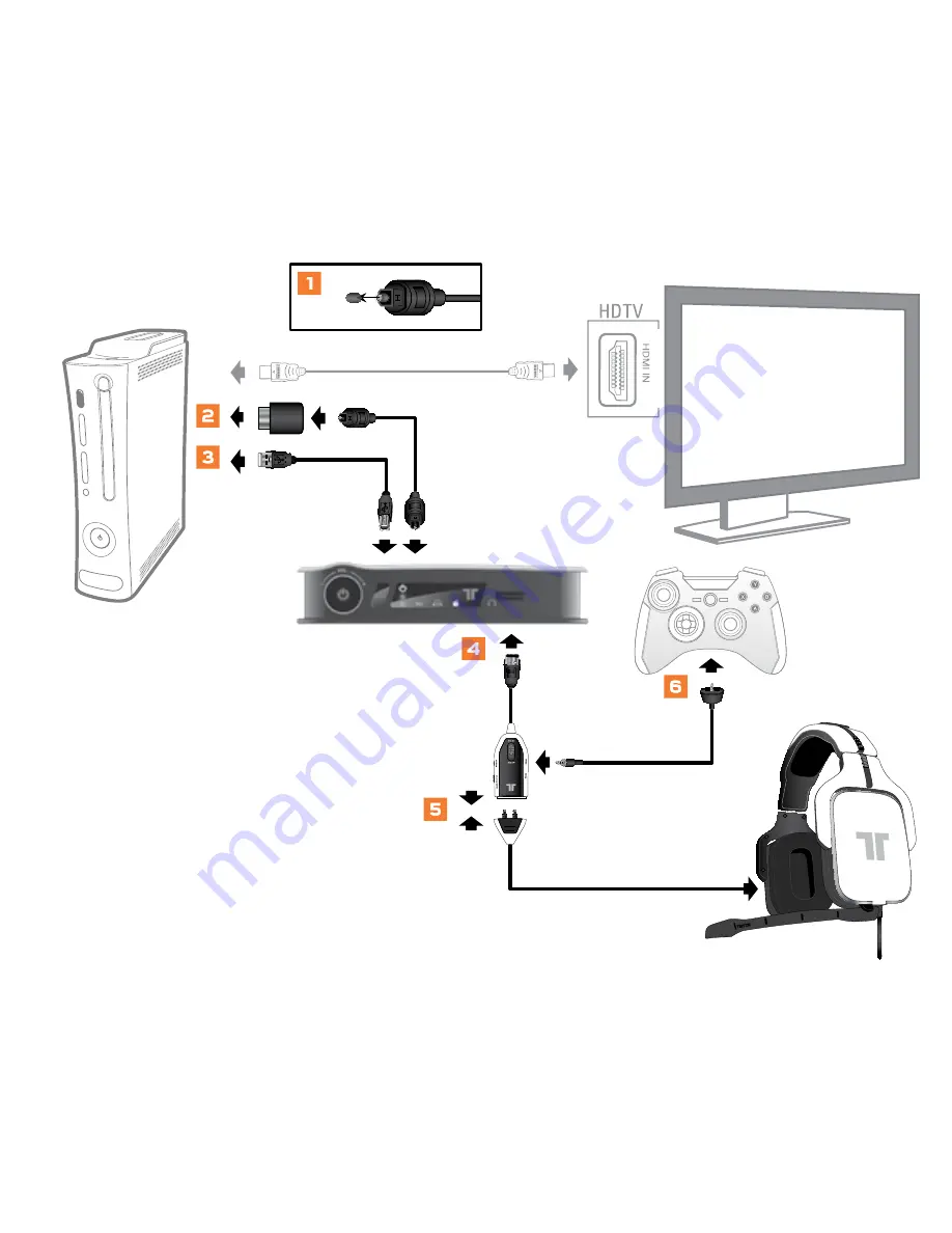 Tritton GW3 47107 User Manual Download Page 39