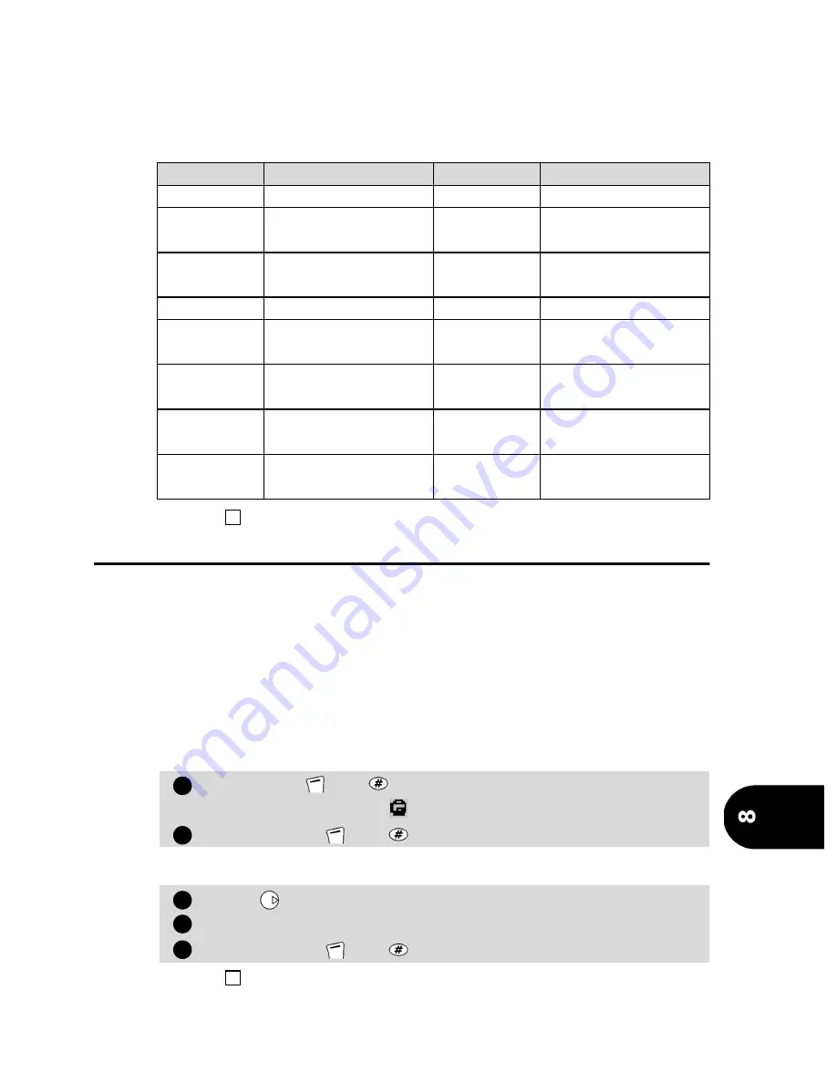 Trium TRIUM GALAXY User Manual Download Page 53