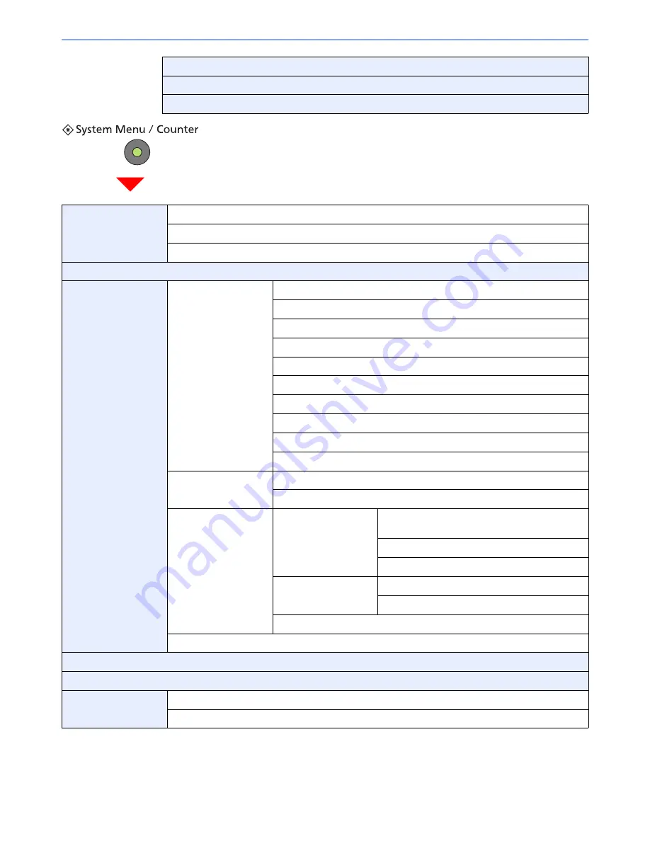 Triumph Adler 260ci User Manual Download Page 199