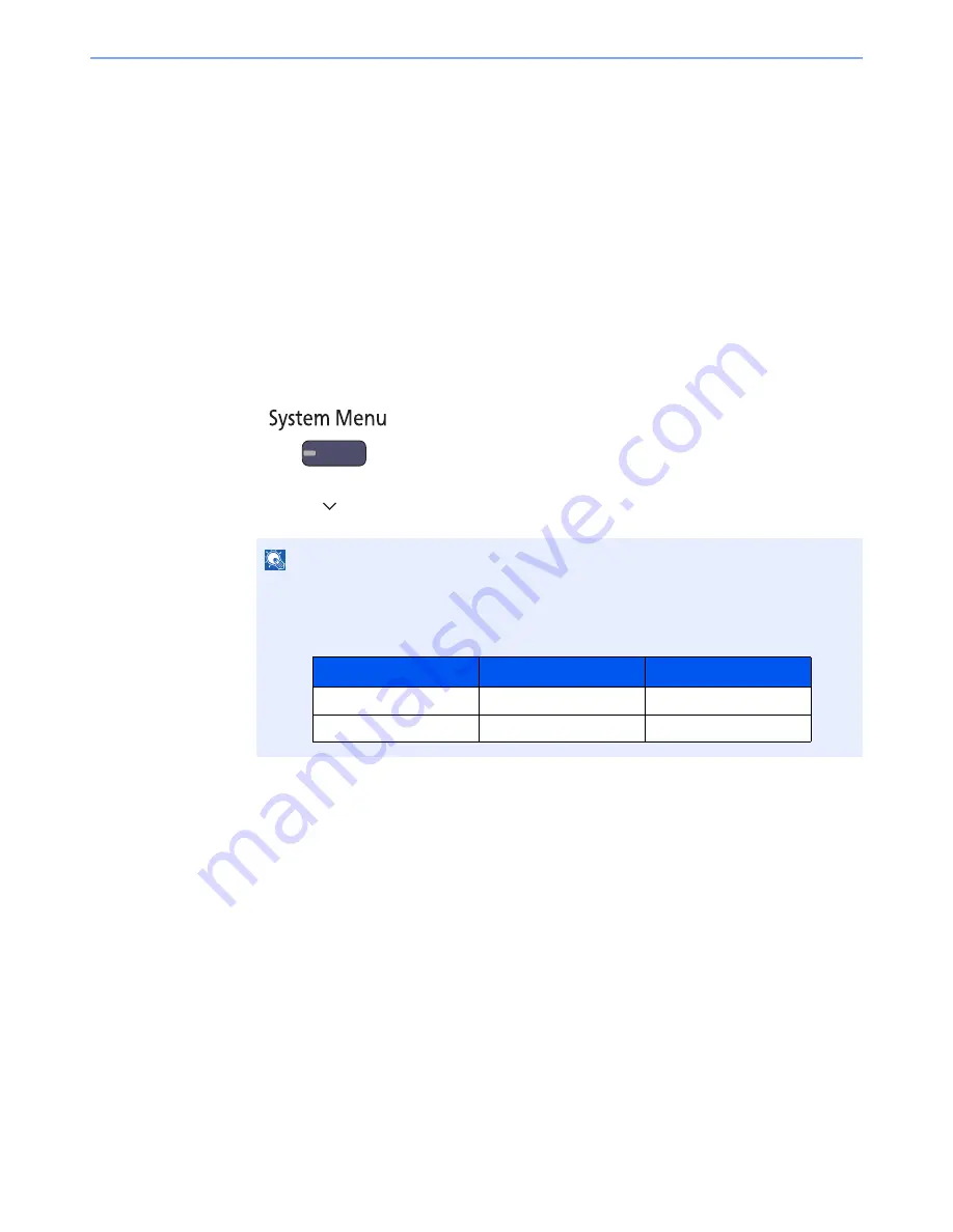 Triumph Adler 3060i User Manual Download Page 181