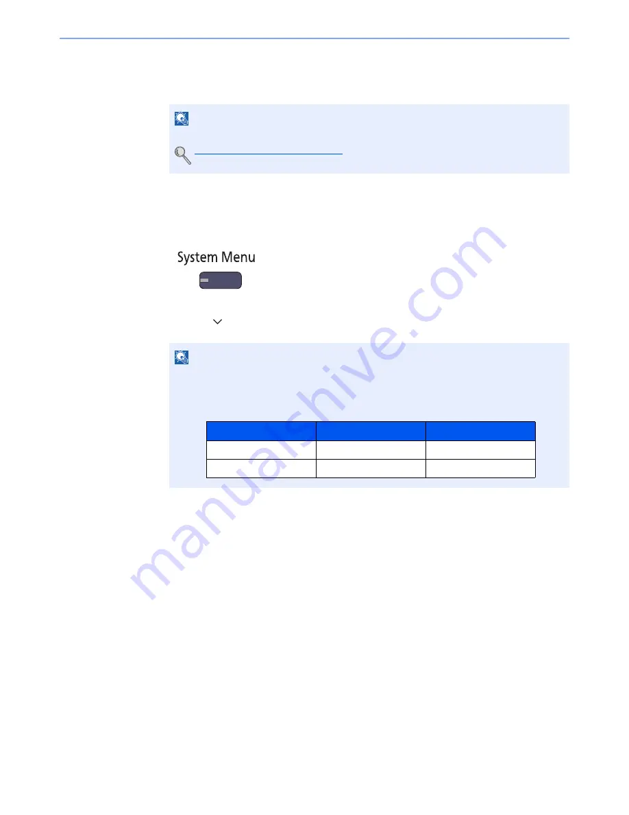 Triumph Adler 3060i User Manual Download Page 184