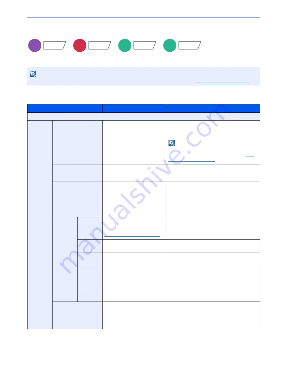 Triumph Adler 3060i User Manual Download Page 291