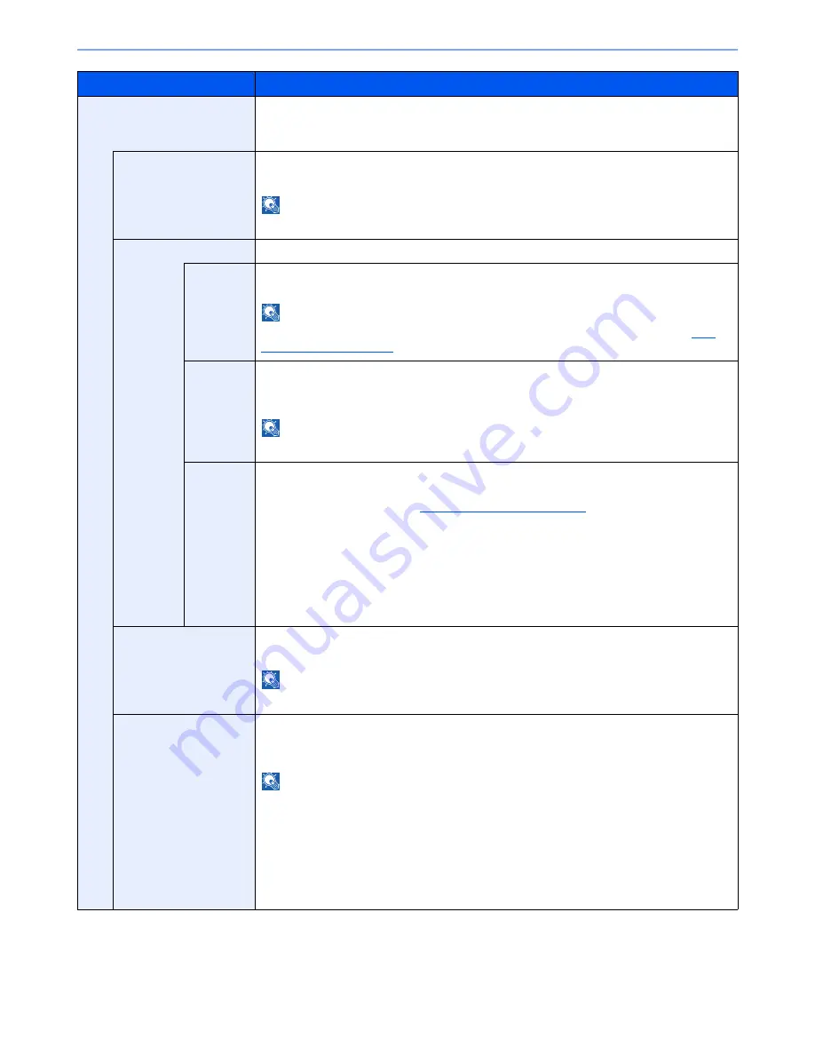 Triumph Adler 3060i User Manual Download Page 350