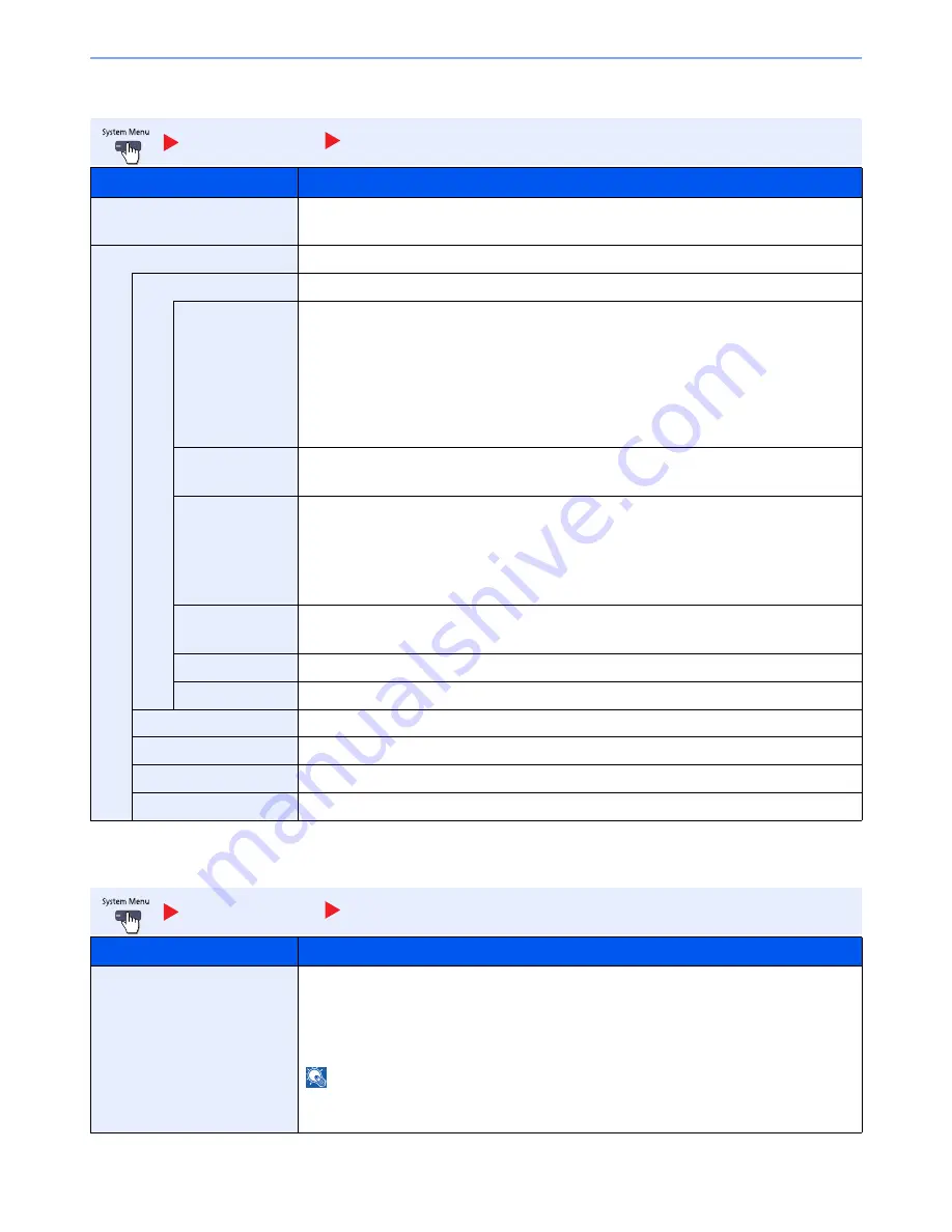 Triumph Adler 3060i User Manual Download Page 355