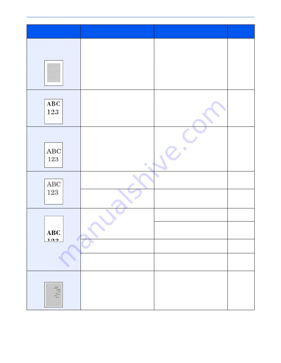 Triumph Adler 3060i User Manual Download Page 446