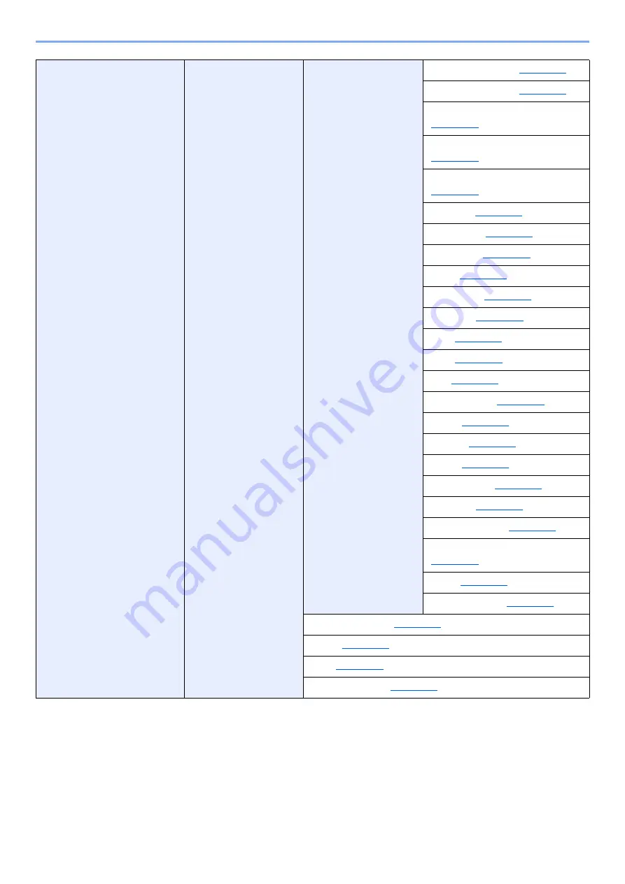 Triumph Adler 3061i Operation Manual Download Page 44