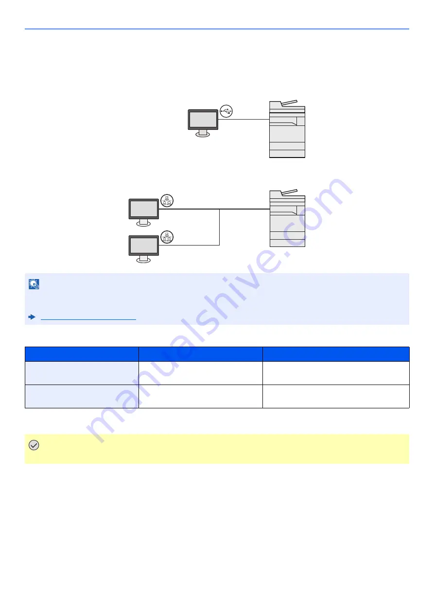 Triumph Adler 3061i Operation Manual Download Page 68