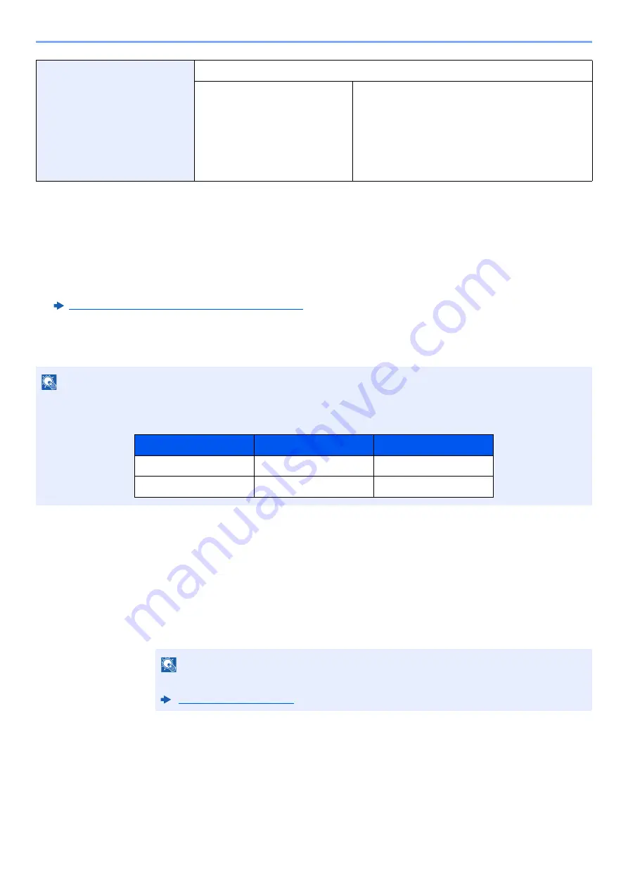 Triumph Adler 3061i Operation Manual Download Page 105