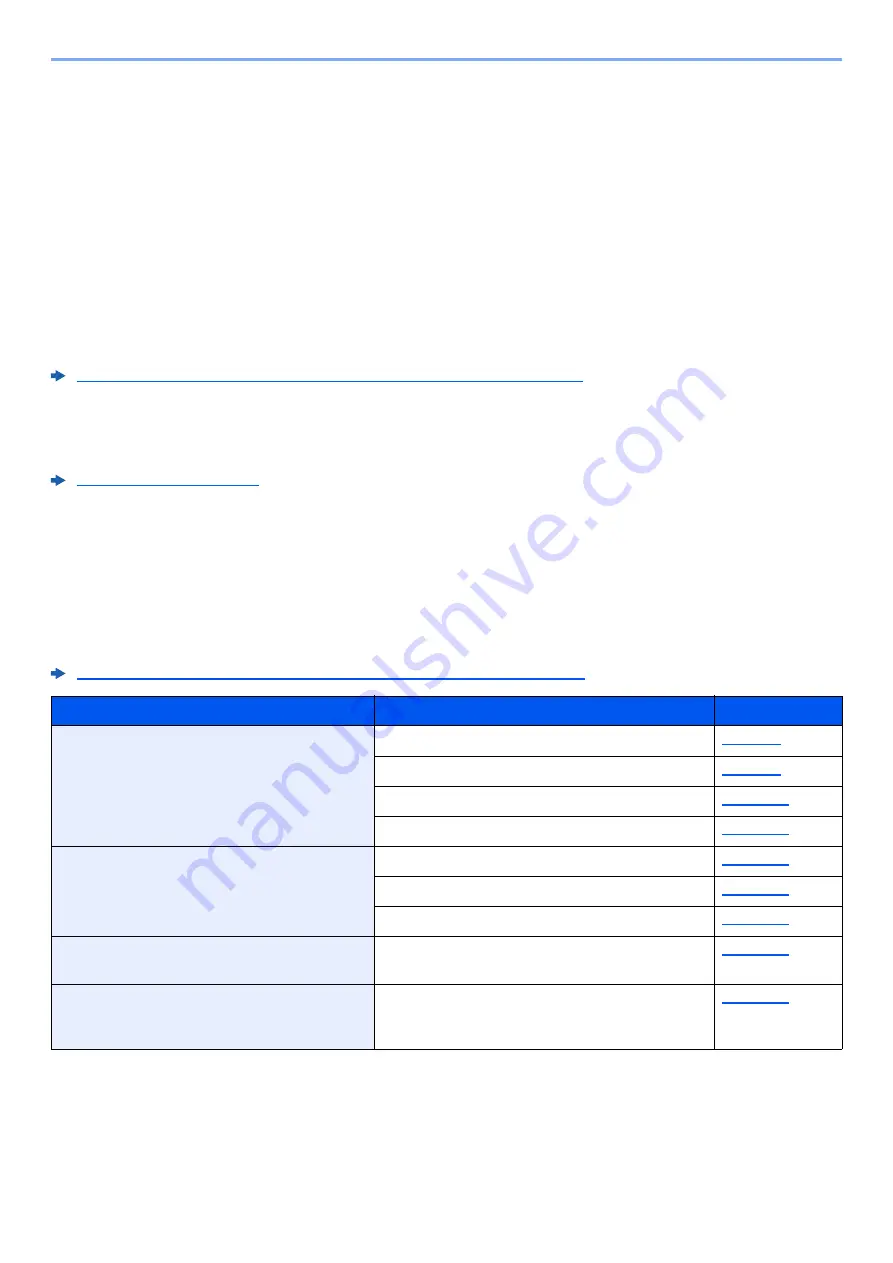 Triumph Adler 3061i Operation Manual Download Page 121