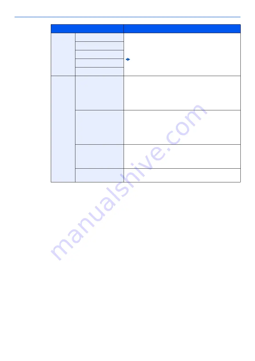 Triumph Adler 3061i Operation Manual Download Page 130