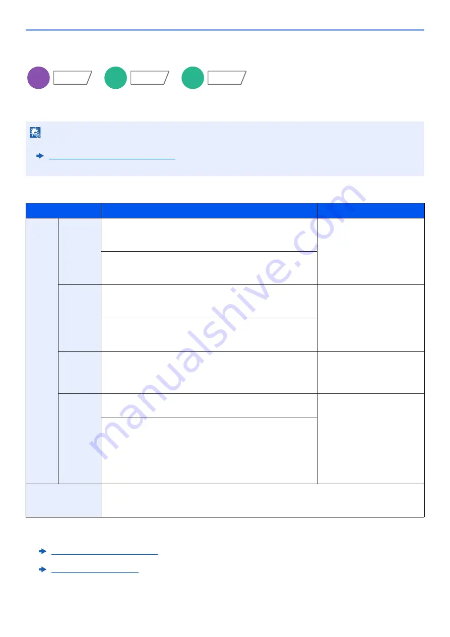 Triumph Adler 3061i Operation Manual Download Page 280