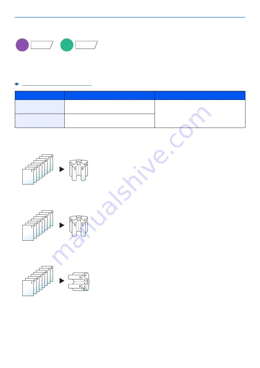 Triumph Adler 3061i Operation Manual Download Page 302