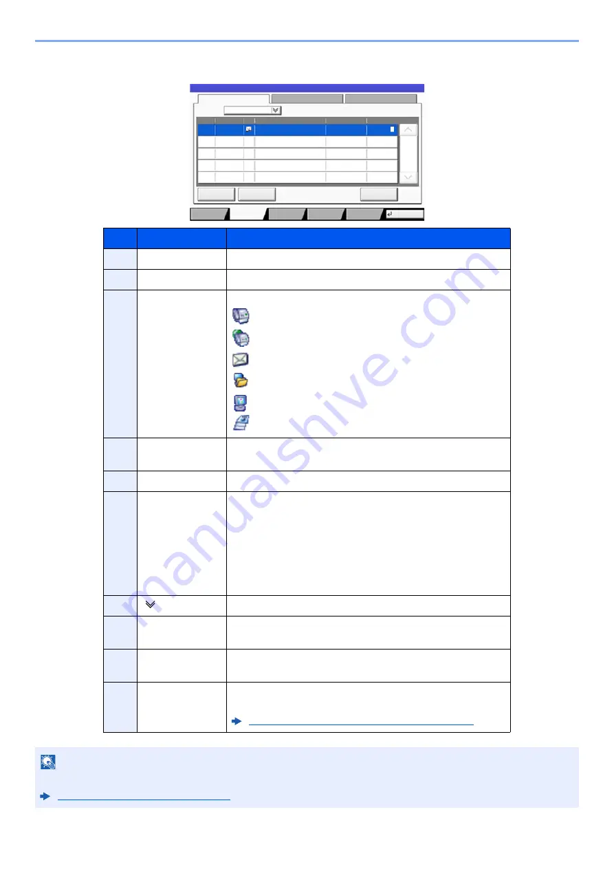 Triumph Adler 3061i Operation Manual Download Page 342