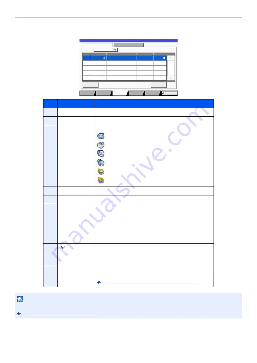 Triumph Adler 3061i Operation Manual Download Page 343