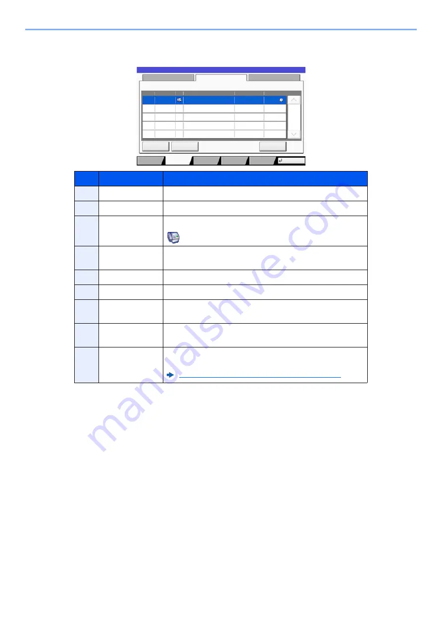 Triumph Adler 3061i Operation Manual Download Page 344