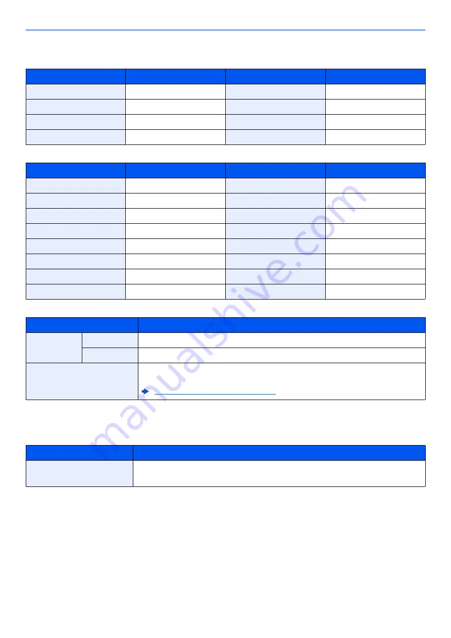 Triumph Adler 3061i Operation Manual Download Page 366