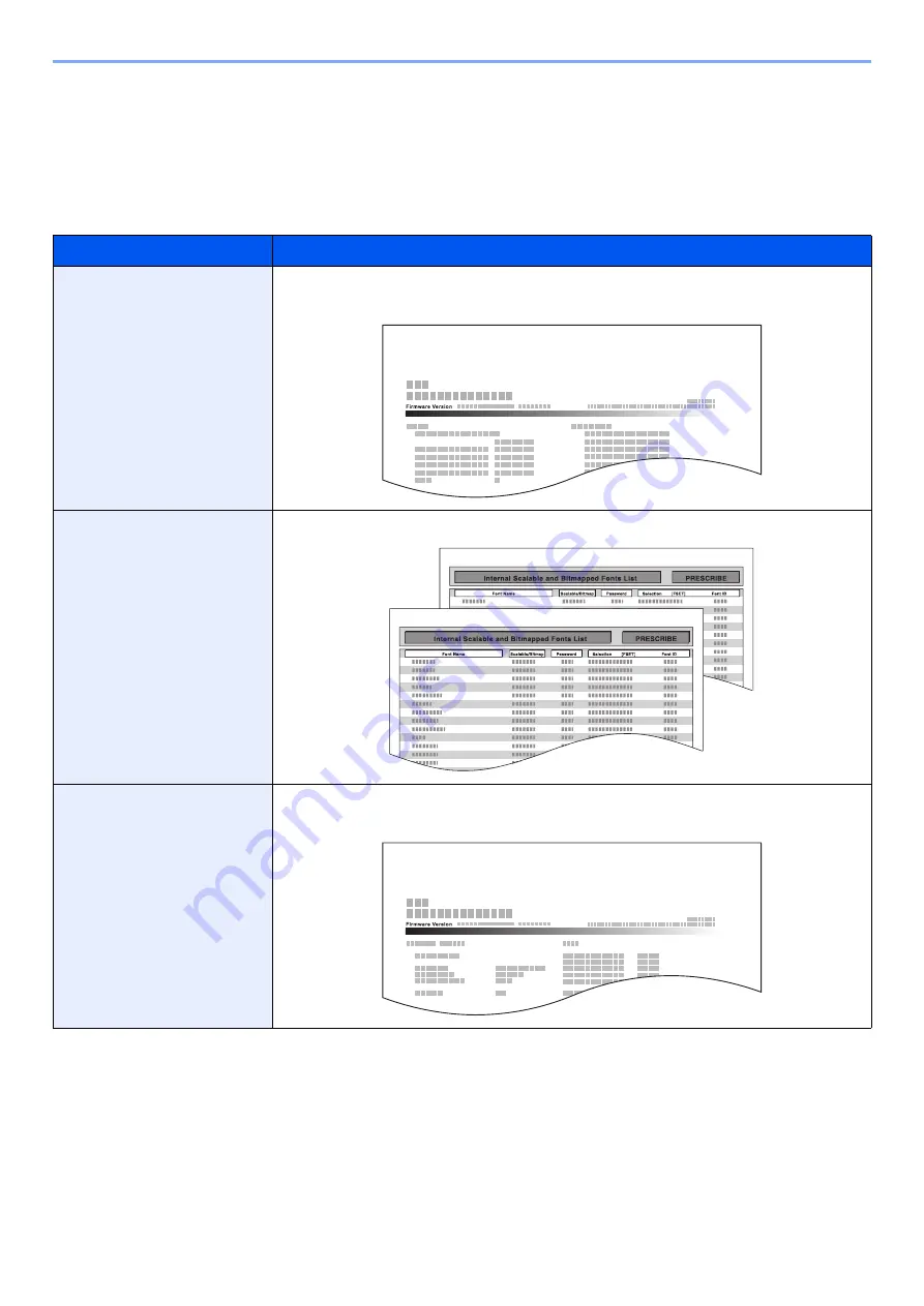 Triumph Adler 3061i Operation Manual Download Page 393