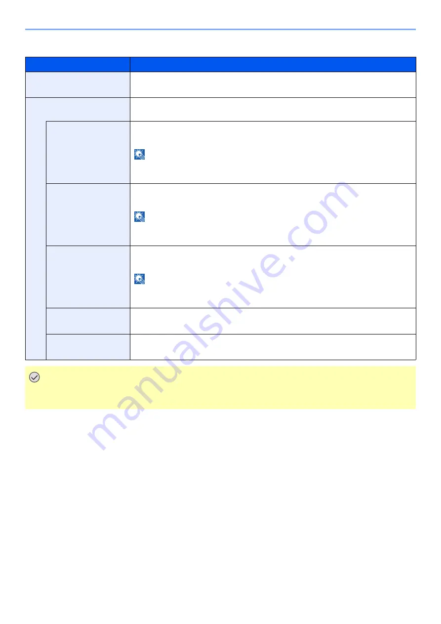 Triumph Adler 3061i Operation Manual Download Page 403