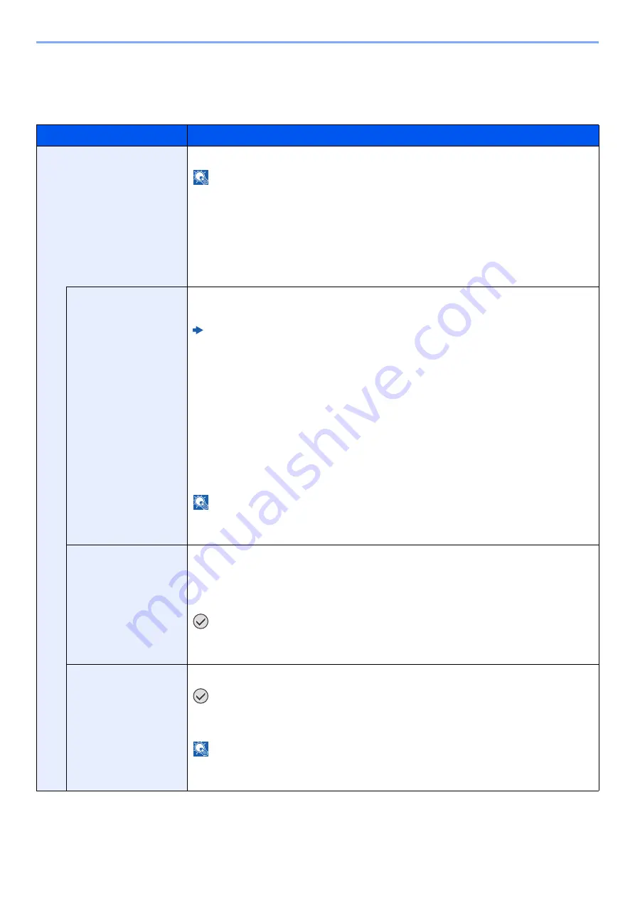 Triumph Adler 3061i Operation Manual Download Page 415