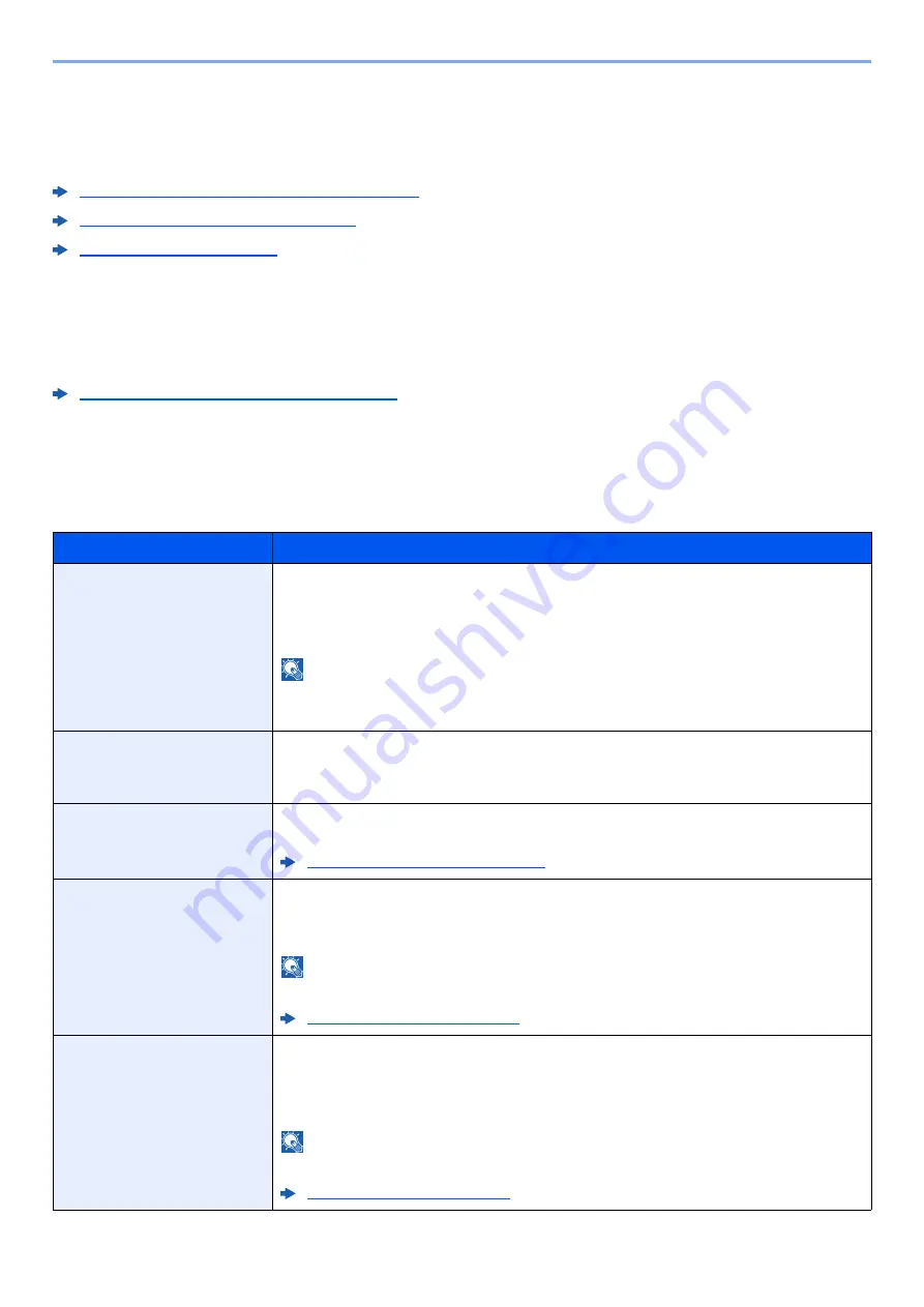 Triumph Adler 3061i Operation Manual Download Page 419