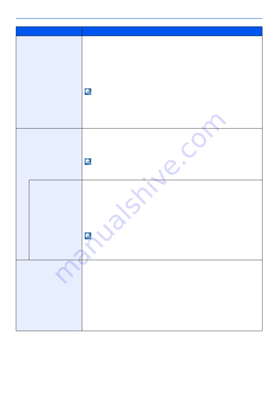 Triumph Adler 3061i Operation Manual Download Page 421