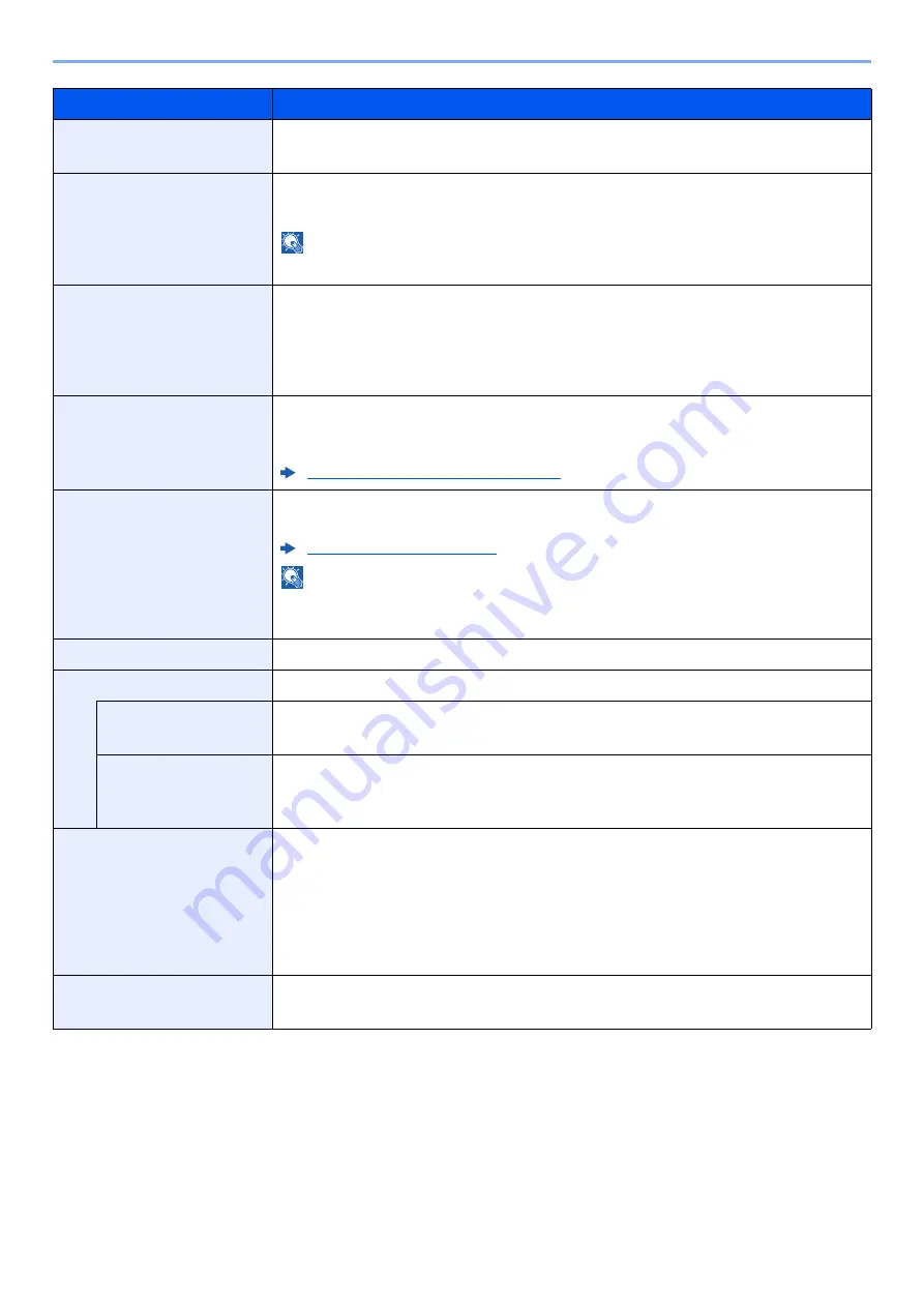 Triumph Adler 3061i Operation Manual Download Page 424