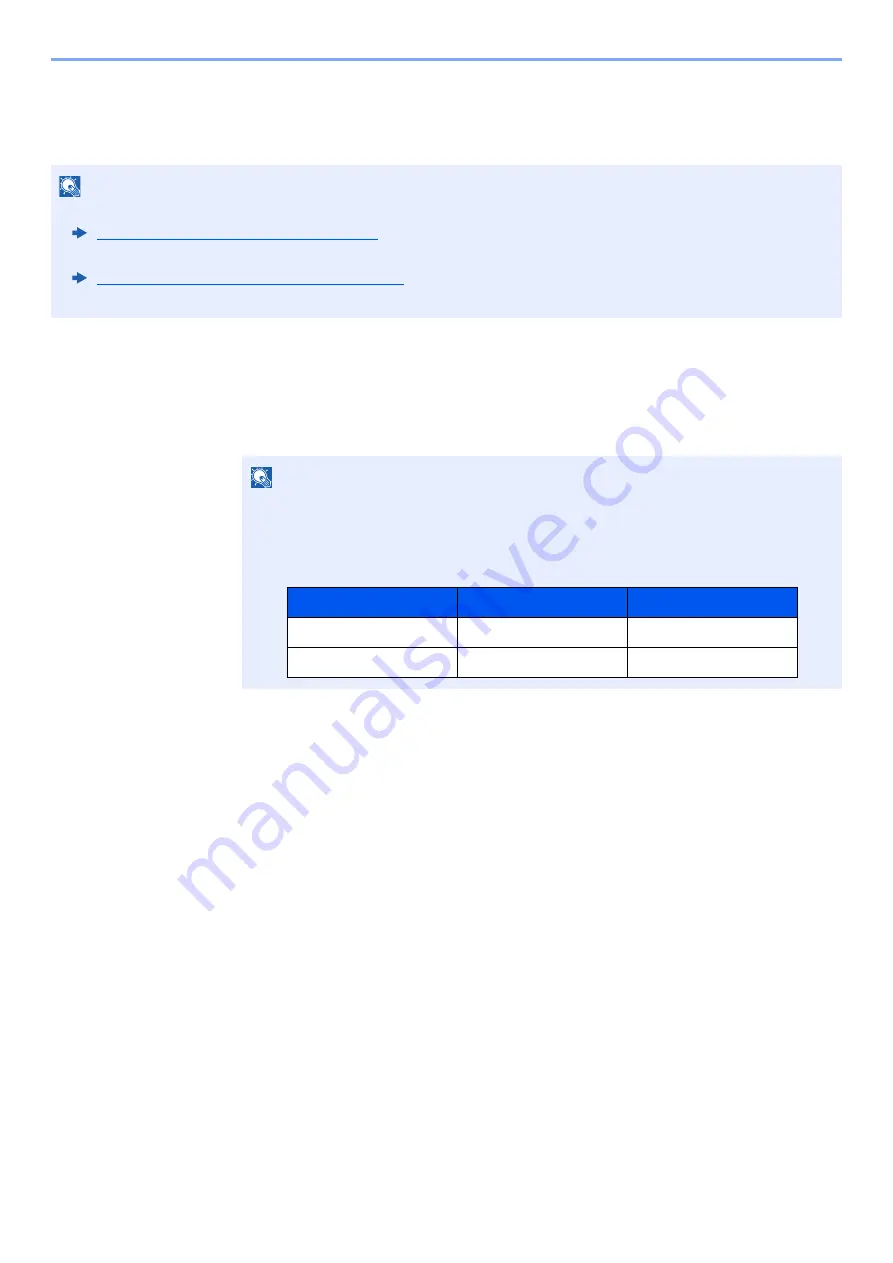 Triumph Adler 3061i Operation Manual Download Page 452