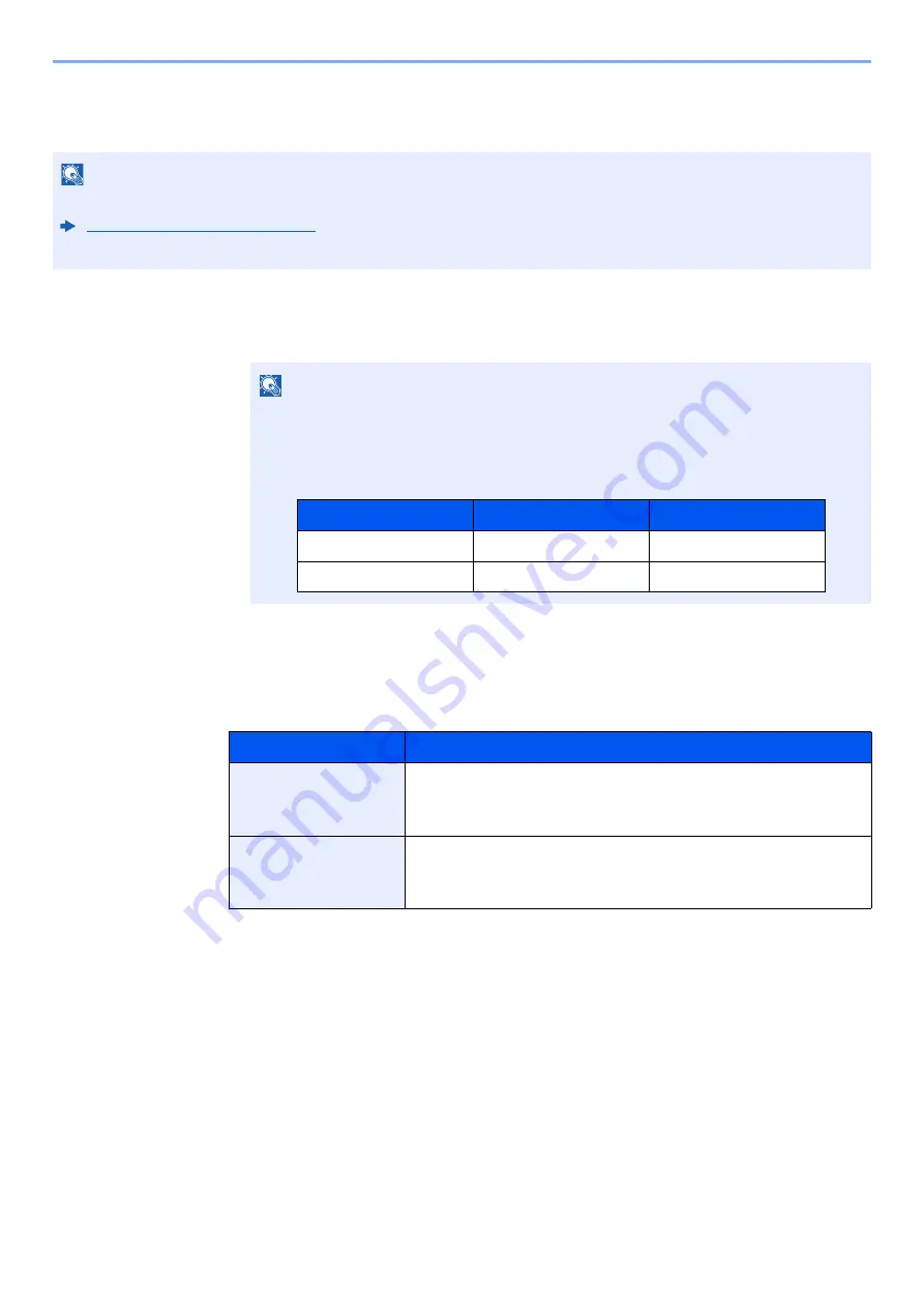 Triumph Adler 3061i Operation Manual Download Page 455