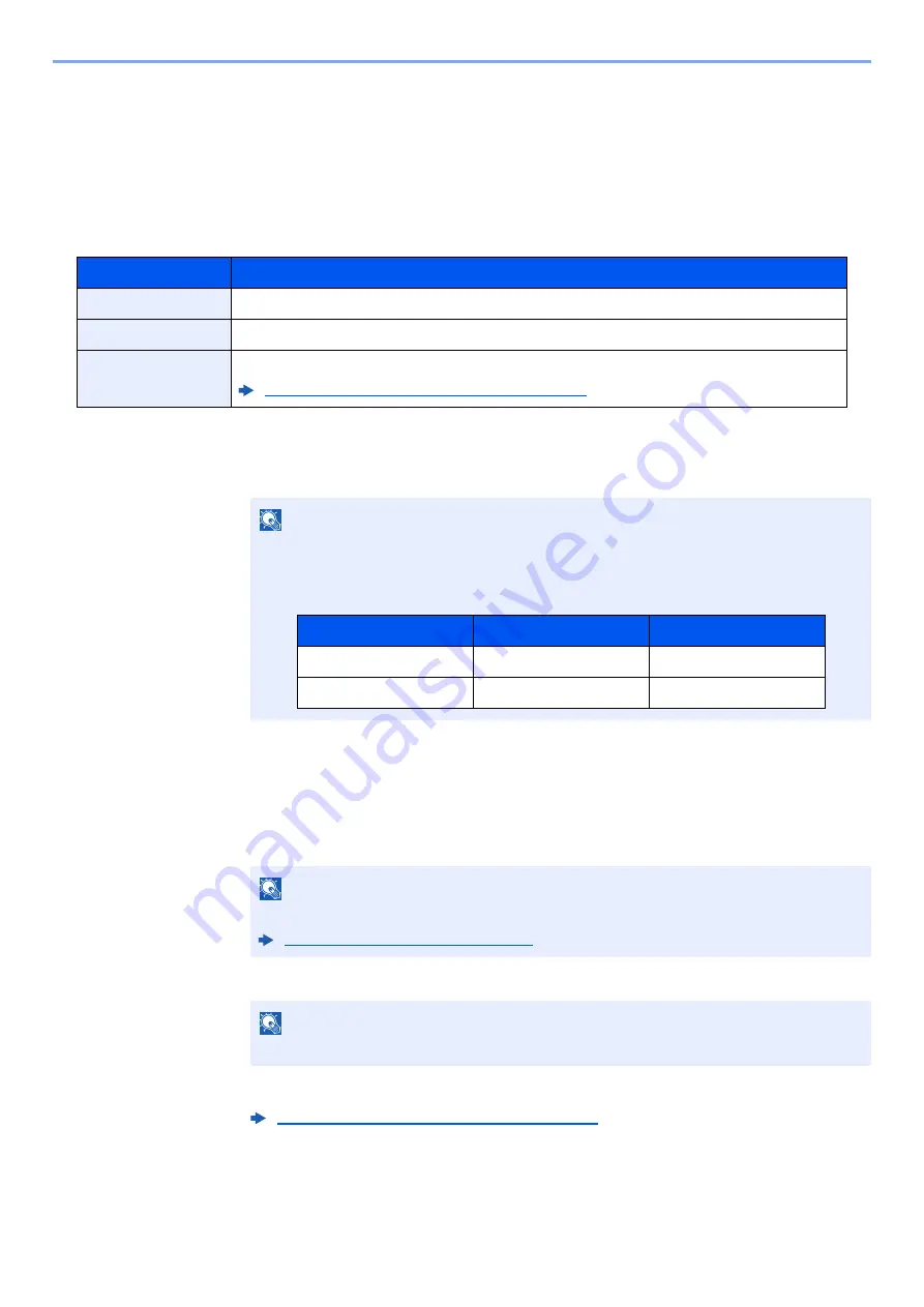 Triumph Adler 3061i Operation Manual Download Page 461