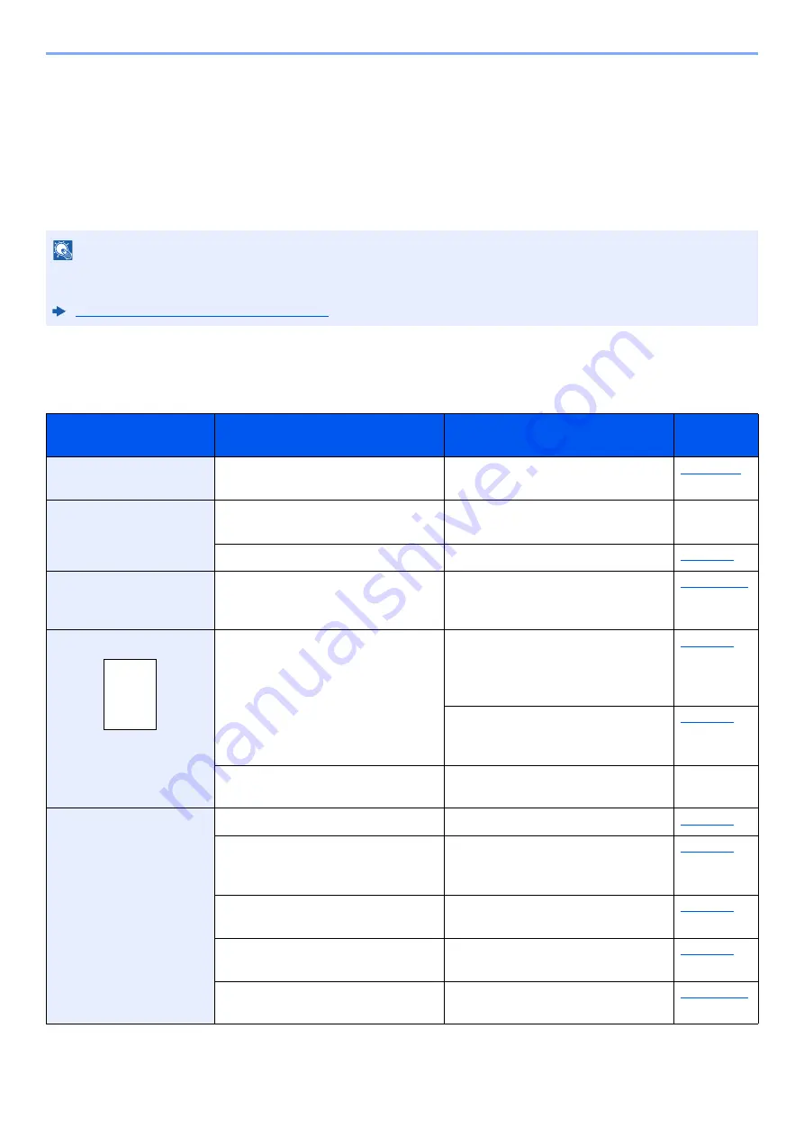 Triumph Adler 3061i Operation Manual Download Page 494