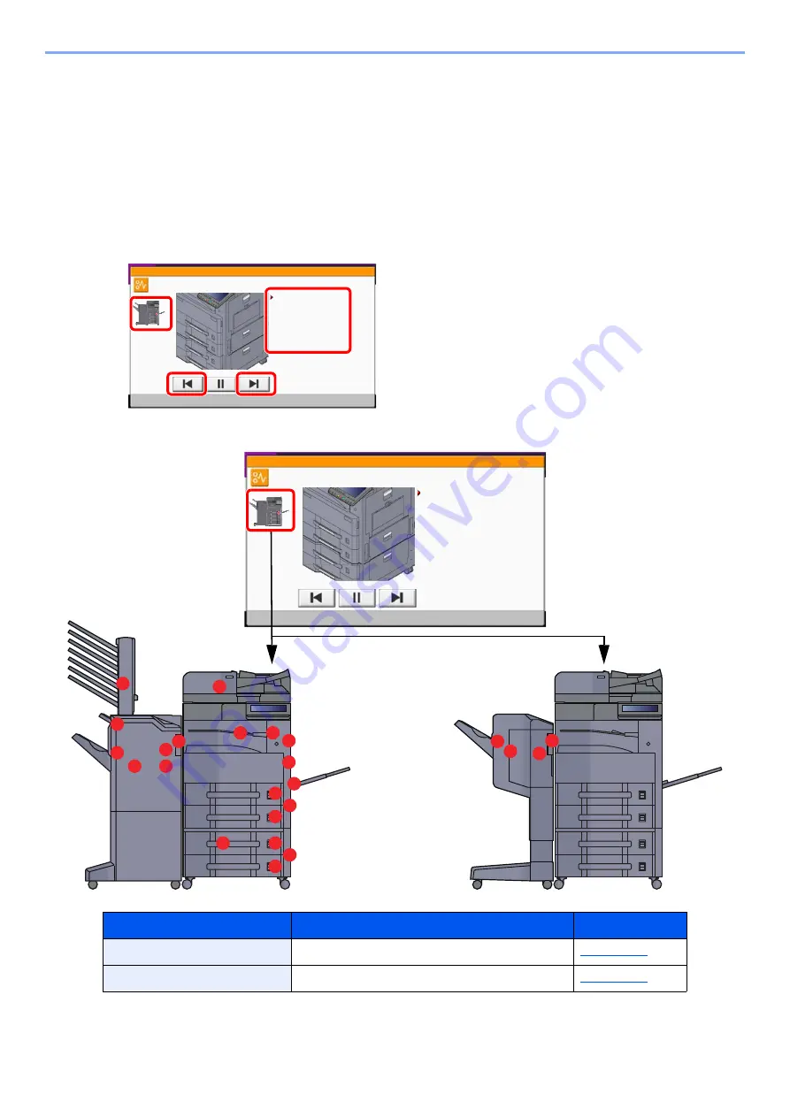 Triumph Adler 3061i Operation Manual Download Page 519