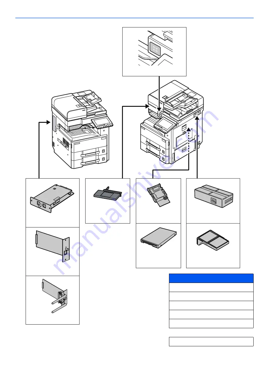 Triumph Adler 3061i Operation Manual Download Page 566