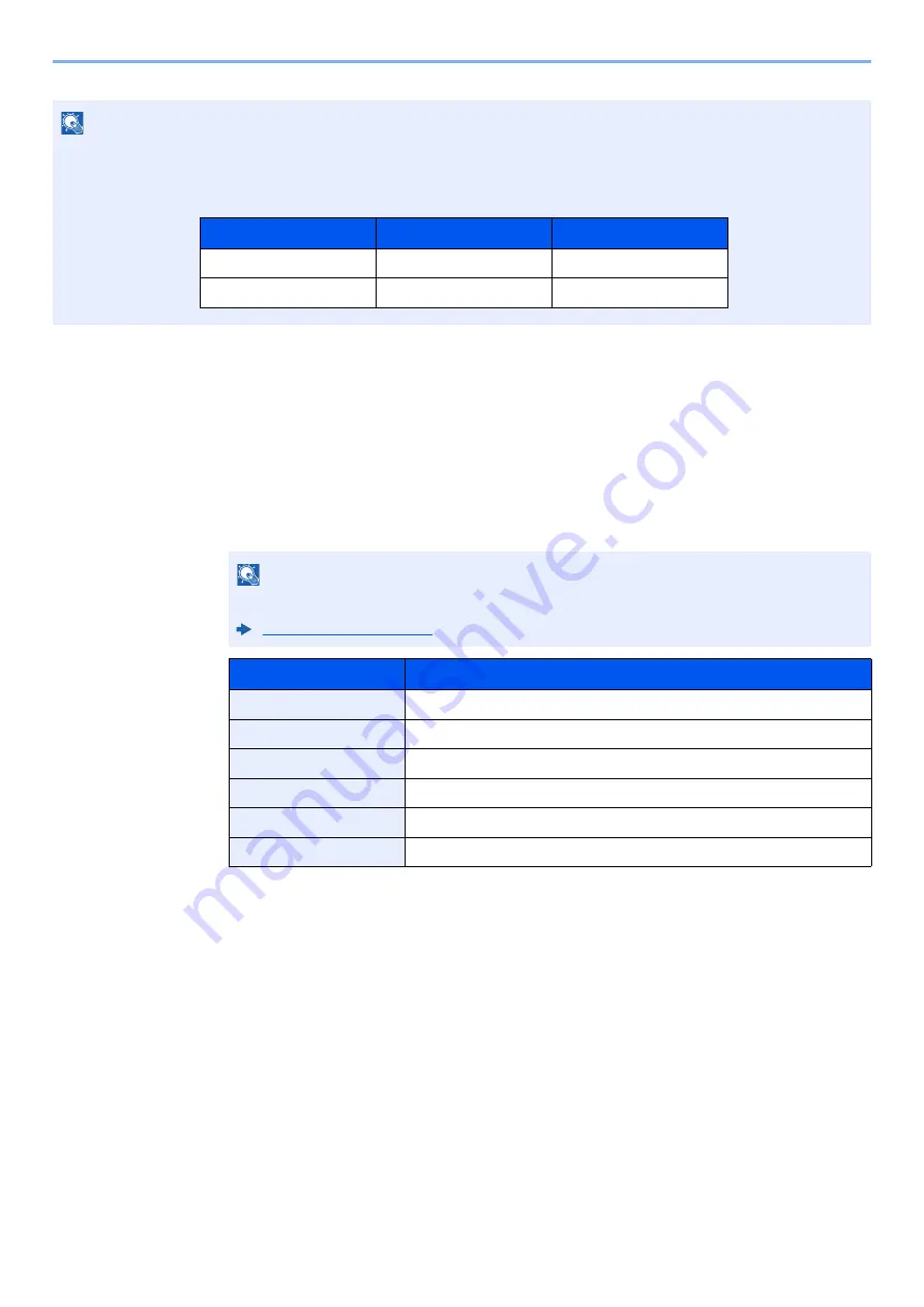 Triumph Adler 350ci Operation Manual Download Page 90