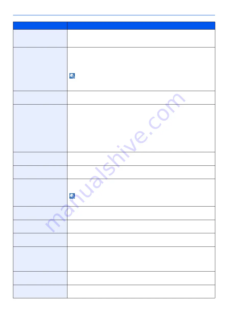 Triumph Adler 4056i Operation Manual Download Page 386