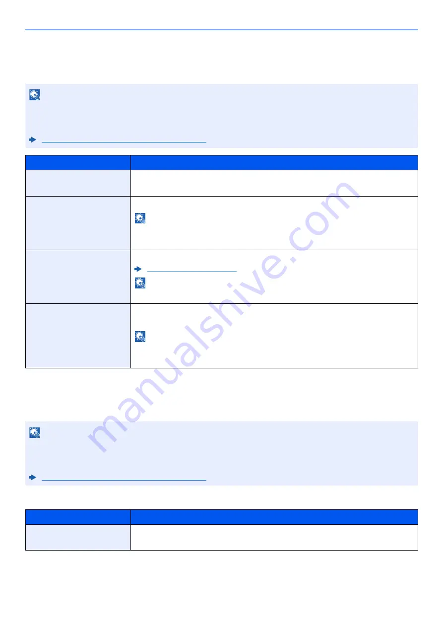 Triumph Adler 4056i Operation Manual Download Page 417