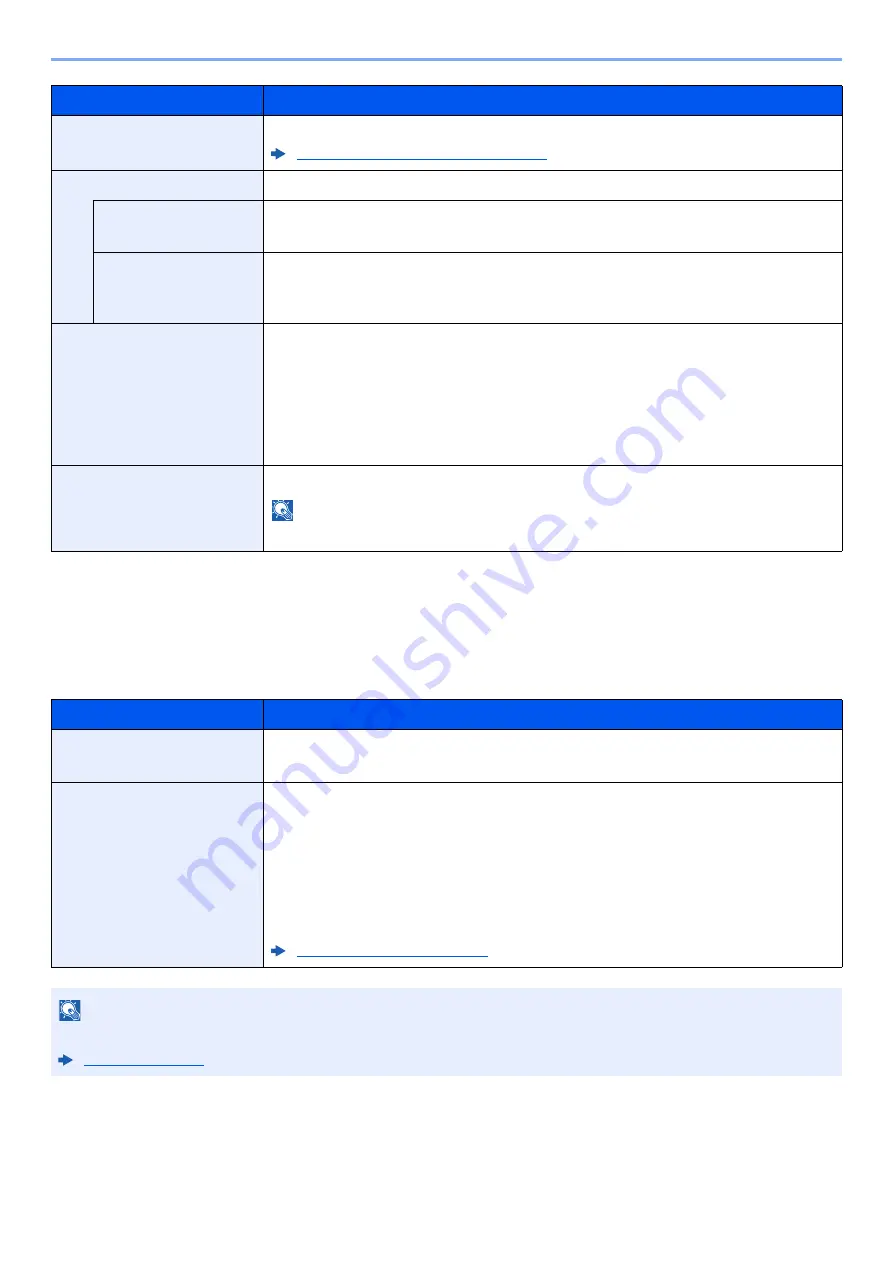 Triumph Adler 4056i Operation Manual Download Page 441